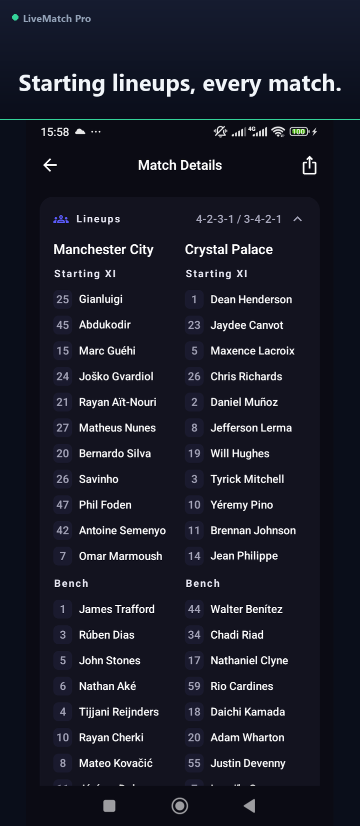Lineups